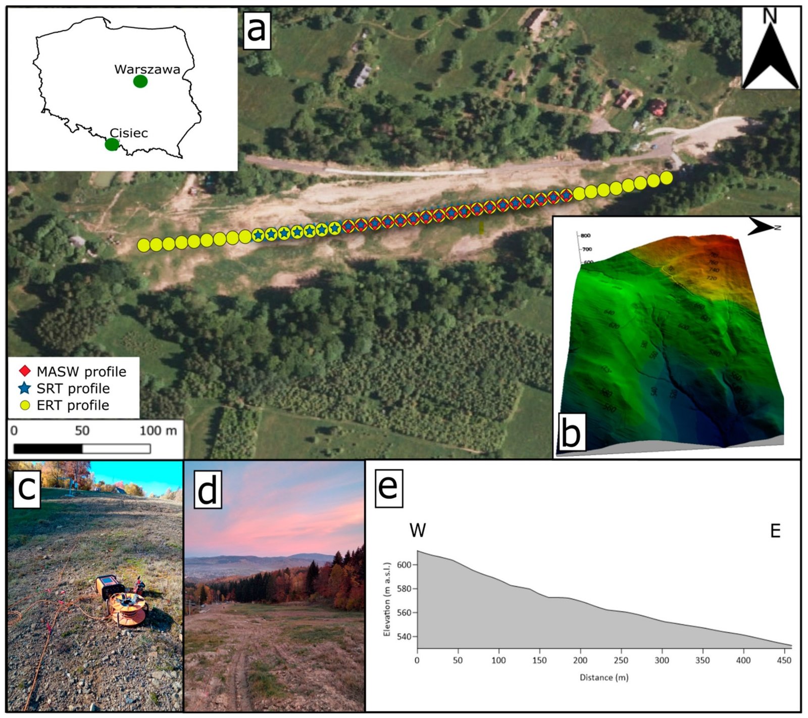 Land Information System